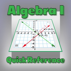 螢幕擷取畫面 (5) Algebra I Quick Reference