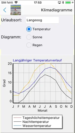 Screenshot von Langeoog App Für Den Urlaub auf dem iPhone 4