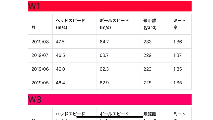 Swing Logger screenshot-3