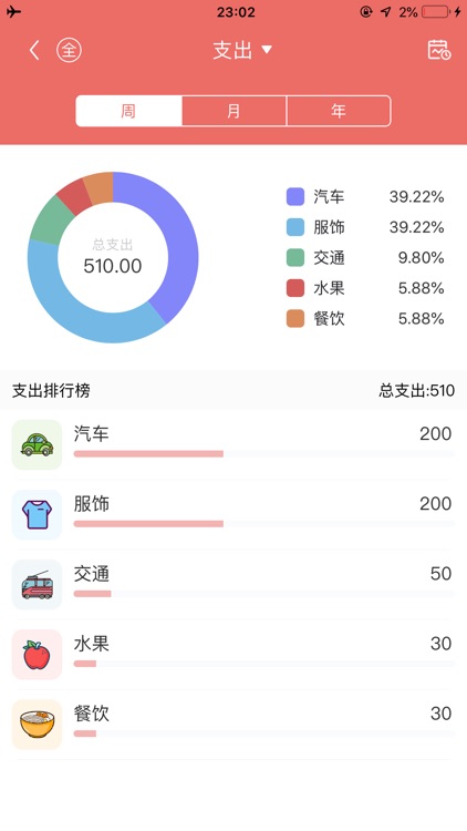 懒猫记账-简洁快速自动记账软件&理财助手 screenshot-3