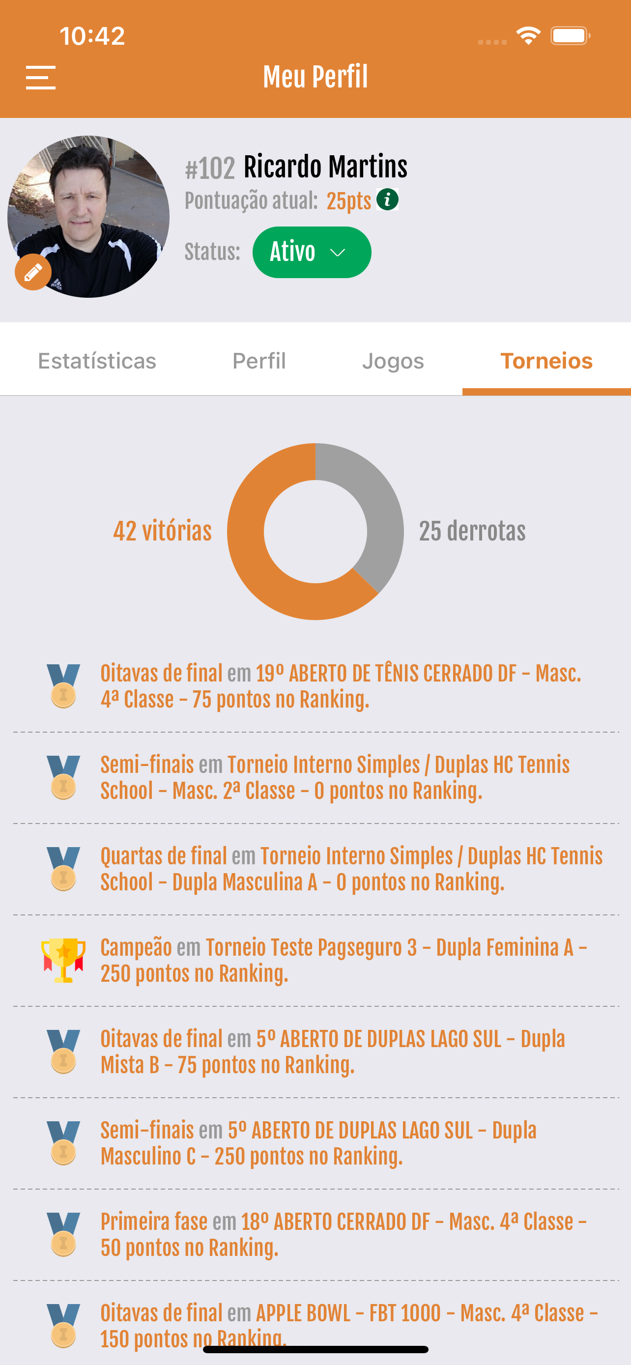 Meu Ranking
