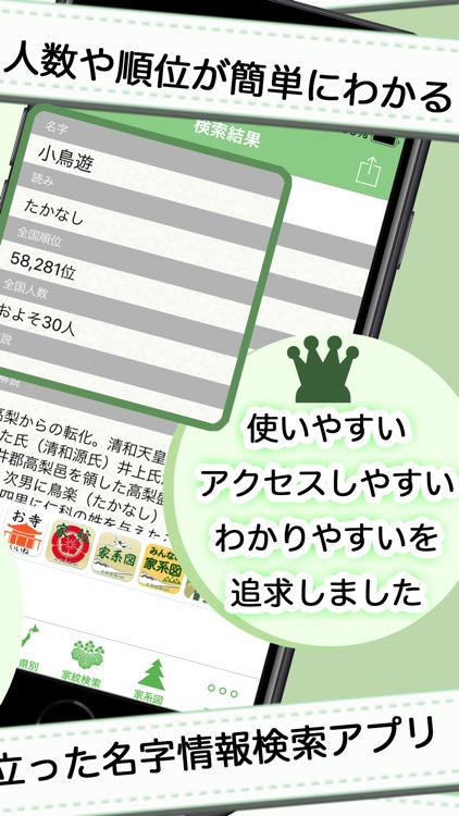 名字由来net 〜全国都道府県ランキングや家紋家系図