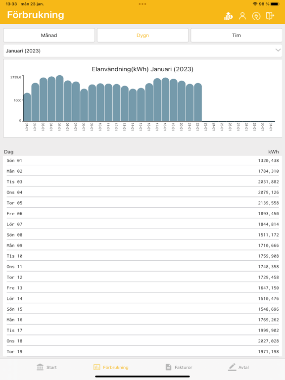 Screenshot #6 pour Kinnekulle Energi