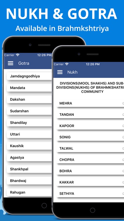 Brahmakshatriya Samaj - Khatri