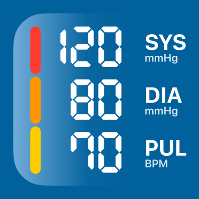 Blood Pressure・Heart Rate ECG