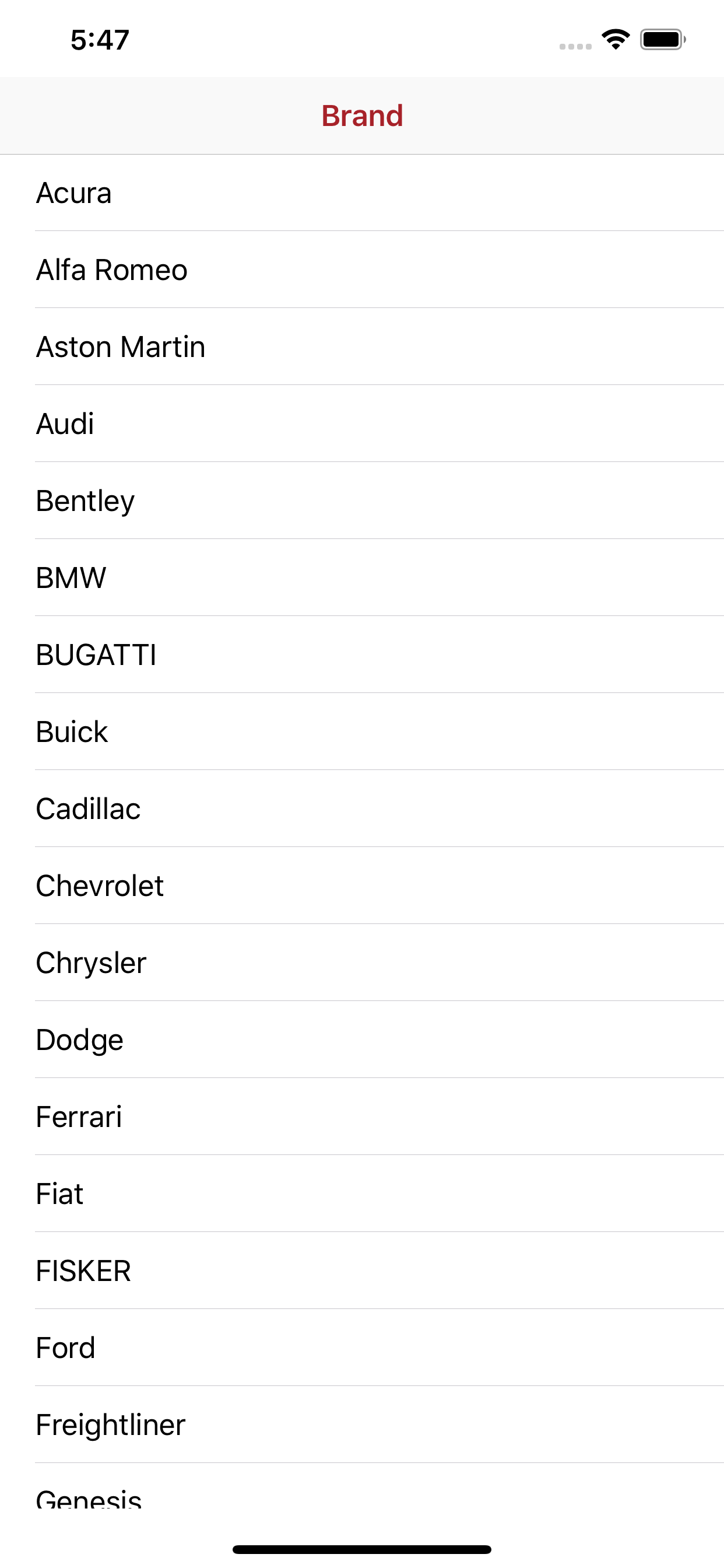 TPMS Chart
