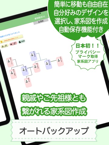 名字由来net 〜全国都道府県ランキングや家紋家系図のおすすめ画像7