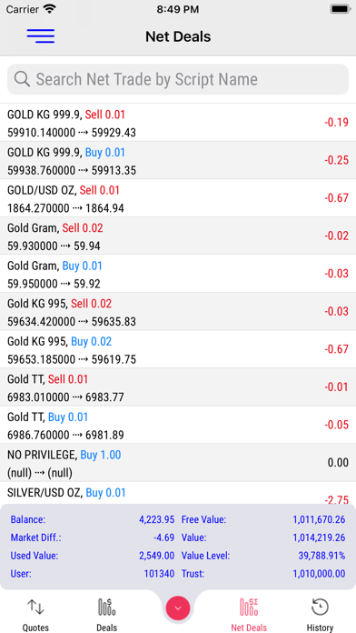 Kanak Bullion Screenshot