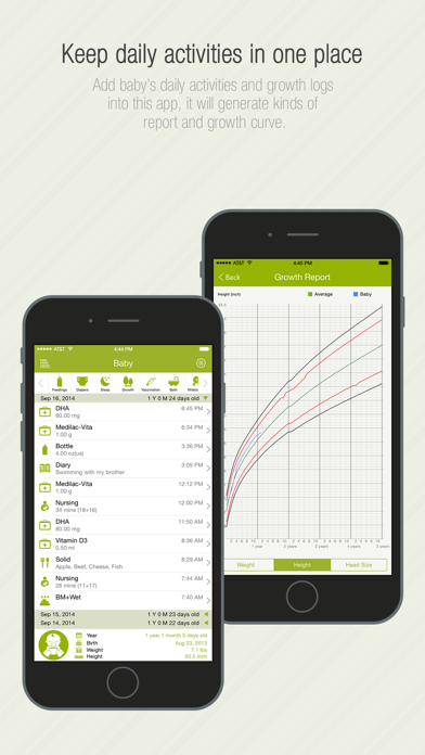 Screenshot #1 pour Babycare Tracker Pro