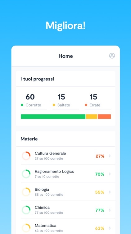 Ammesso.it screenshot-6