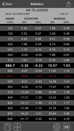 Mil-Dot Ballistics screenshot 2