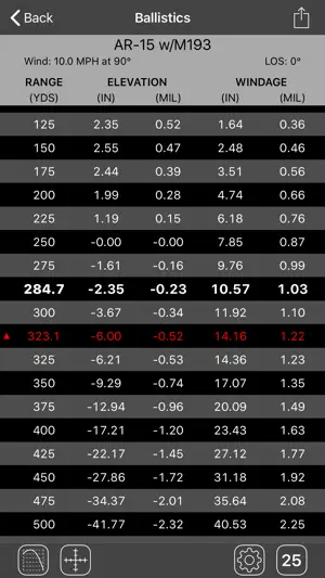 Mil-Dot Ballistics screenshot 2