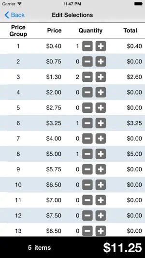 Wonderland Gift Shoppes screenshot 3