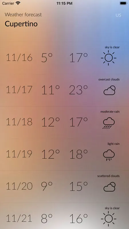 Previsão do tempo-PM2.5 screenshot 2 of 3