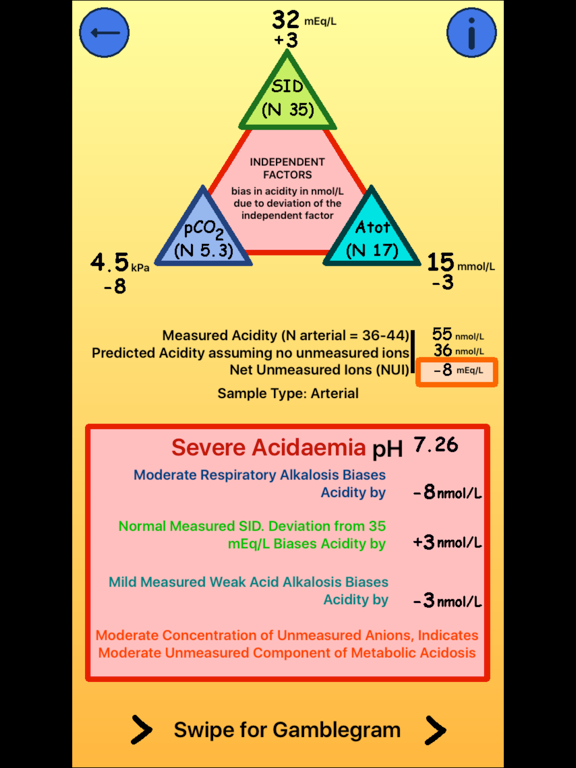 QABA iPad screenshot 4 - Medical app