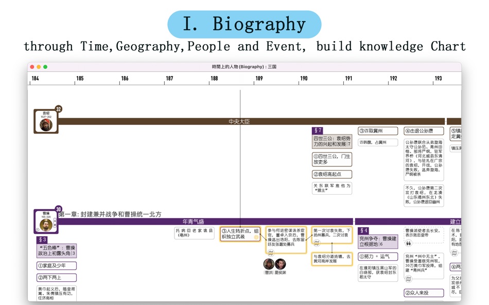 #1. cHistory: Make history Chart (macOS) 由: Xi'An Leshi Education Technology Co., Ltd.