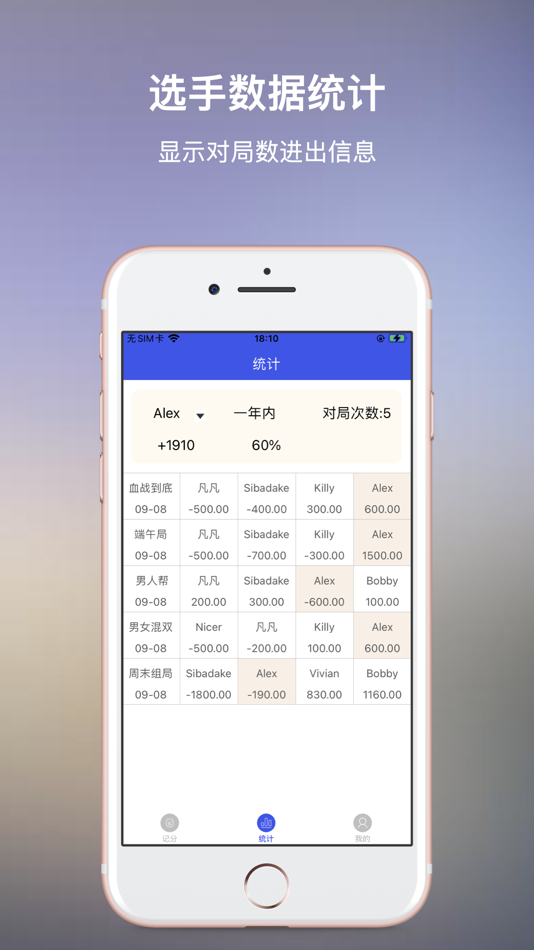 #3. 麻友记分器-本地虚拟秒计分数牌板助手 (iOS) 由: 传亮 周