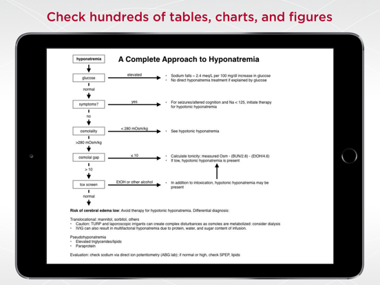 Screenshot #6 pour MGH Nephrology Guide