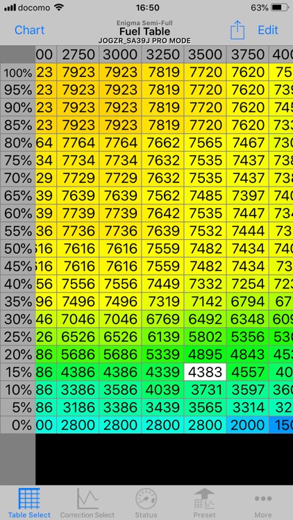 Enigma Semi-Full PRO mode