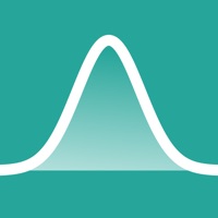 Probability Distribution