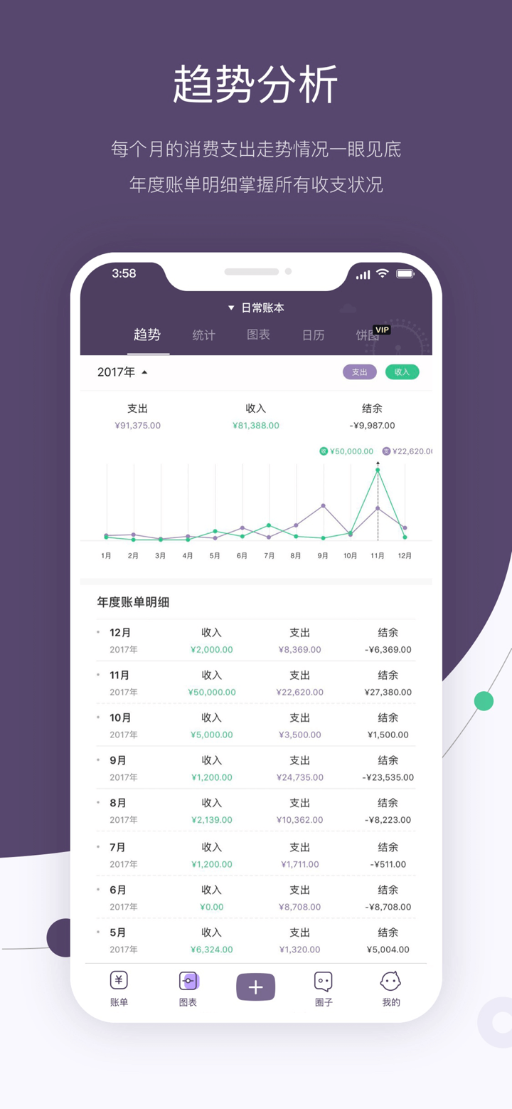 记账·海豚记账本：日常装修旅行记账工具 screenshot 6