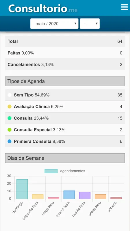 Consultório.me screenshot 6 of 8