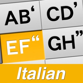 螢幕擷取畫面 (3) AEI Keyboard Note Italian