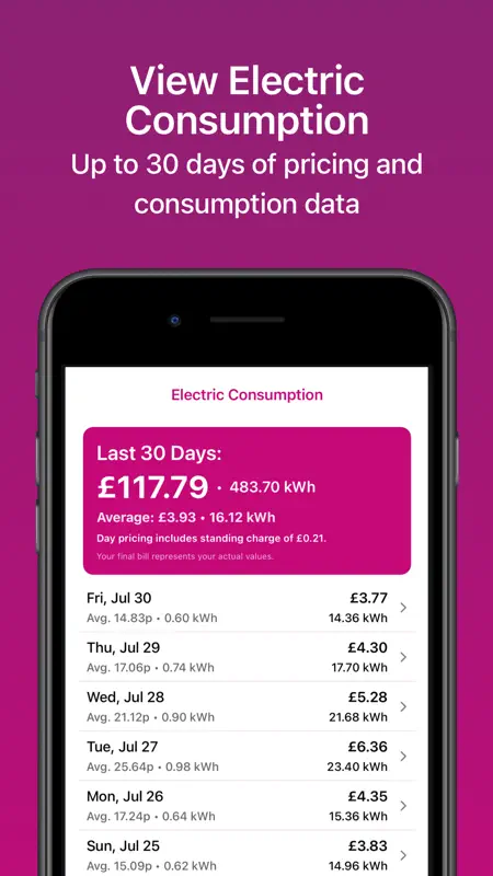 Octopus Energy Agile Watcher screenshot 1 of 5