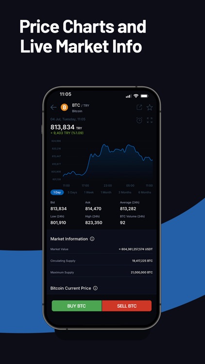 BtcTurk | Kripto: BTC|USDT|XRP