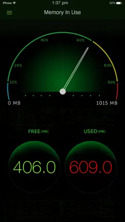 System Activity Monitors iPhone image 1