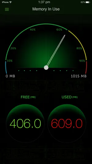 System Activity Monitors screenshot 1