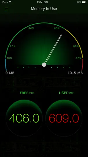 Скриншот System Activity Monitors на iPhone 1