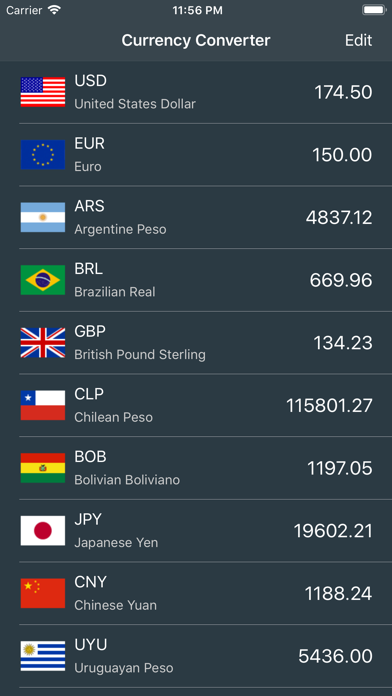 Currency Converter Travel app screenshot 3