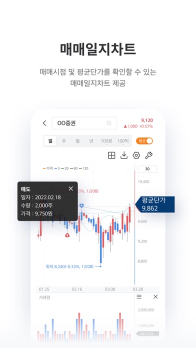 미래에셋증권 M-STOCK Screenshot