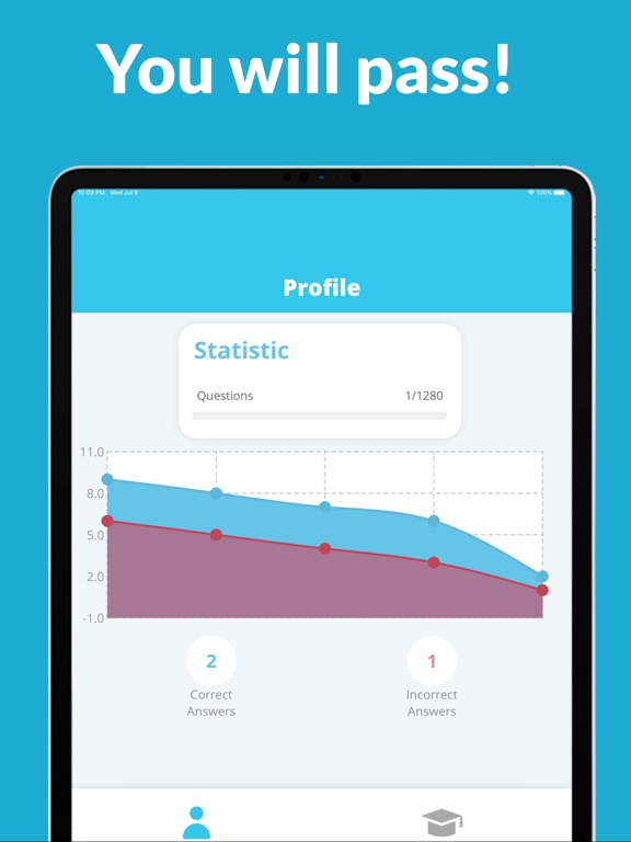 Screenshot #6 pour CBR theory practice B driving