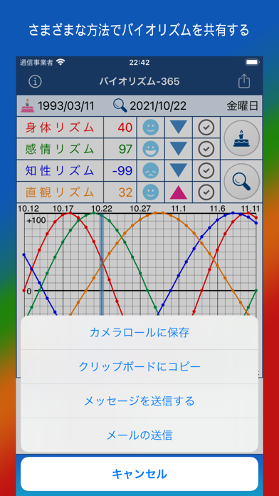 バイオリズム-365のおすすめ画像4