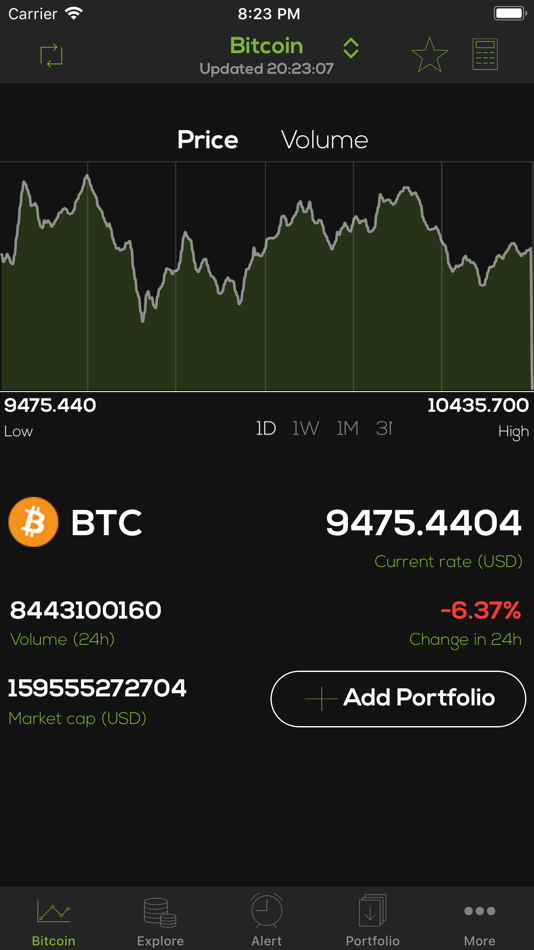 #1. Crypto Currency -Bitcoin Price (iOS) 由: Creative Infoway