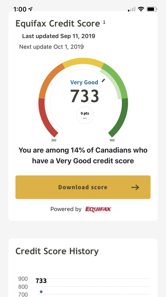 #3. FirstReport (iOS) Podle: Sigma Loyalty Group
