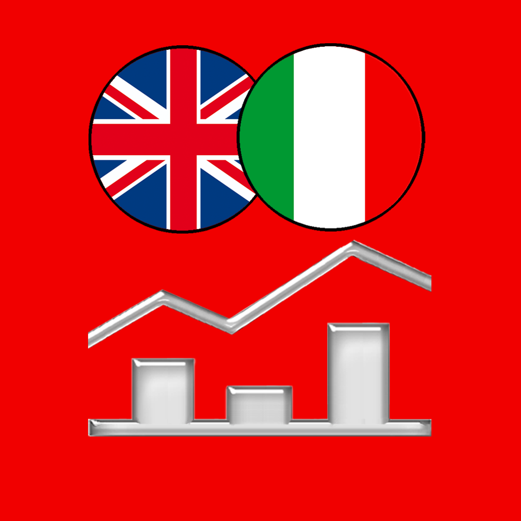 Get Business Dictionary EN-IT for iOS, iPhone, iPad Aso Report