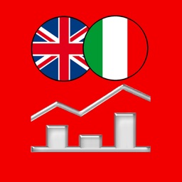 Dizionario Commerciale Inglese