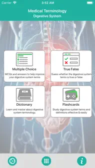 Digestive System Medical Terms iphone bilder 0