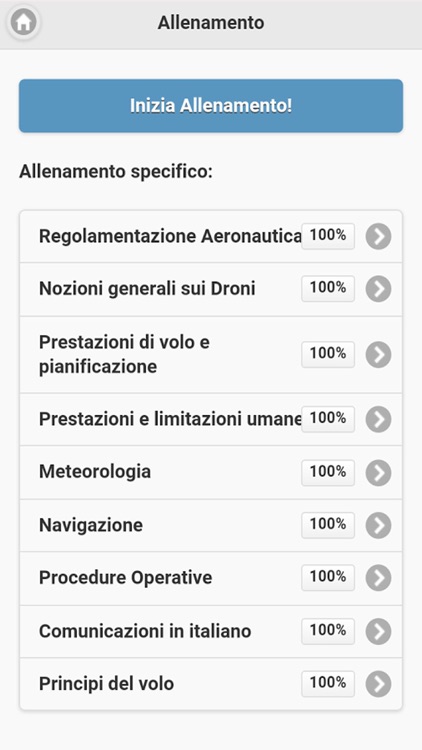 Quiz Droni A1-A3