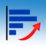 Forex Strength Meter - Pro App Positive Reviews