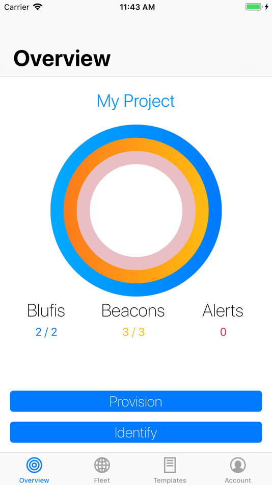#1. Bluzone (iOS) By: Bluvision Inc.