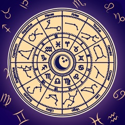 Daily Astrology Horoscope Sign