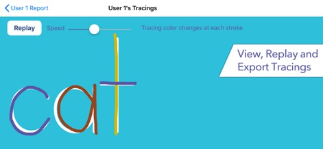 Writing Wizard: Learn to Write - Die App ermöglicht das Wiedergeben von Nachzeichnungen, wie dem Wort "cat", wobei die Farbe der Linie bei jedem Strich wechselt und die Wiedergabegeschwindigkeit angepasst werden kann.