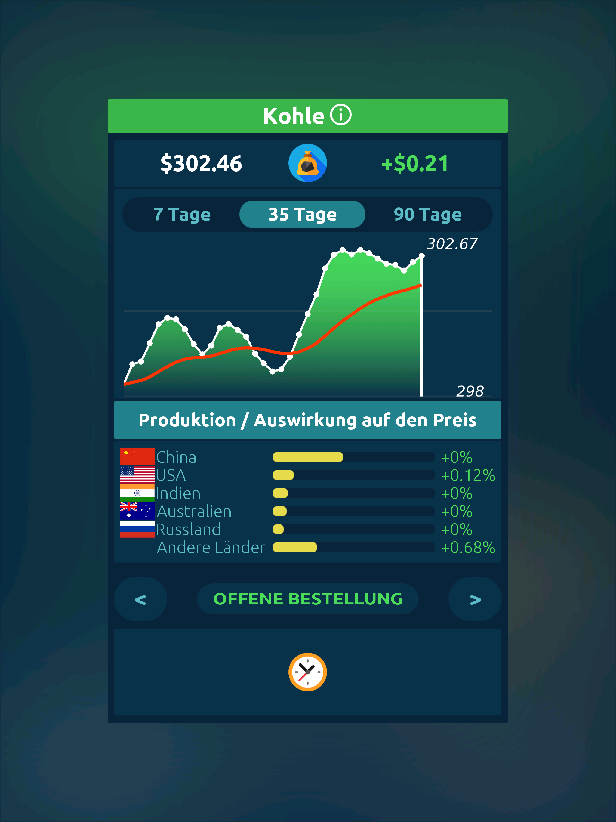 https://is1-ssl.mzstatic.com/image/thumb/Purple211/v4/0e/08/0a/0e080a7e-2918-4ea8-954d-47c20f5187dc/pr_source.png/2048x2732.png