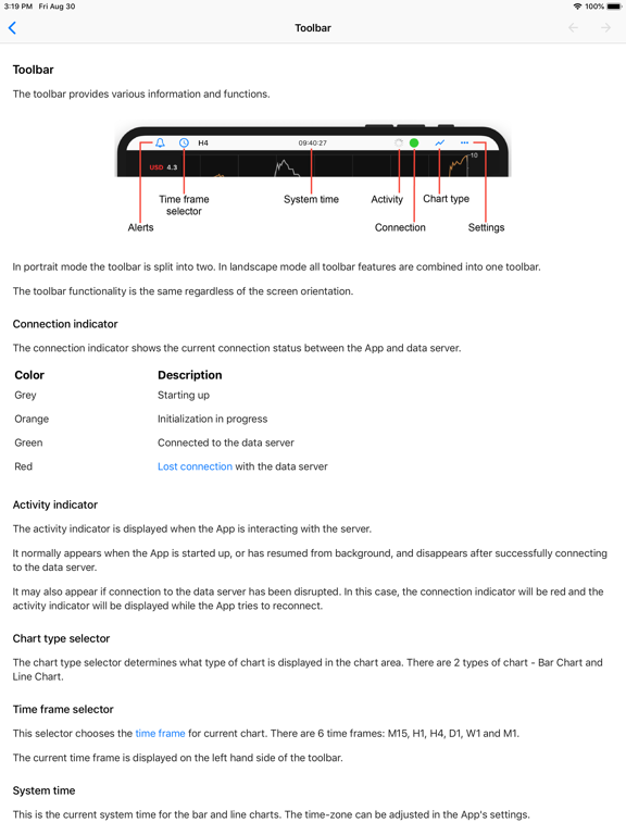 Forex Strength Meter - Pro iPad screenshot 8 - Finance app