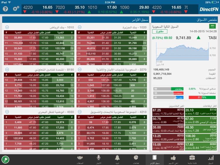 DirectFN Retail for Tablet