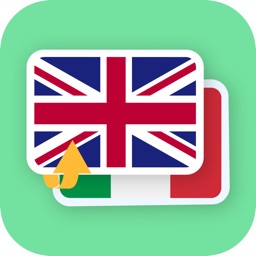 Learn Flags of the World